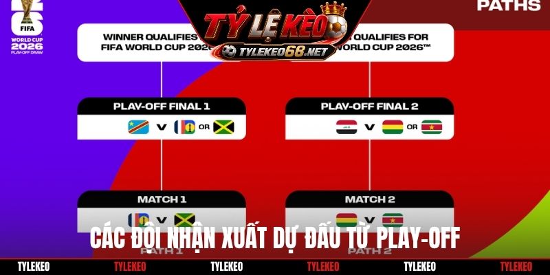 Các đội nhận xuất dự đấu từ play-off