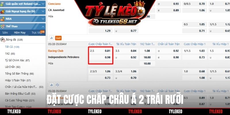 Đặt cược chấp châu Á 2 trái rưỡi