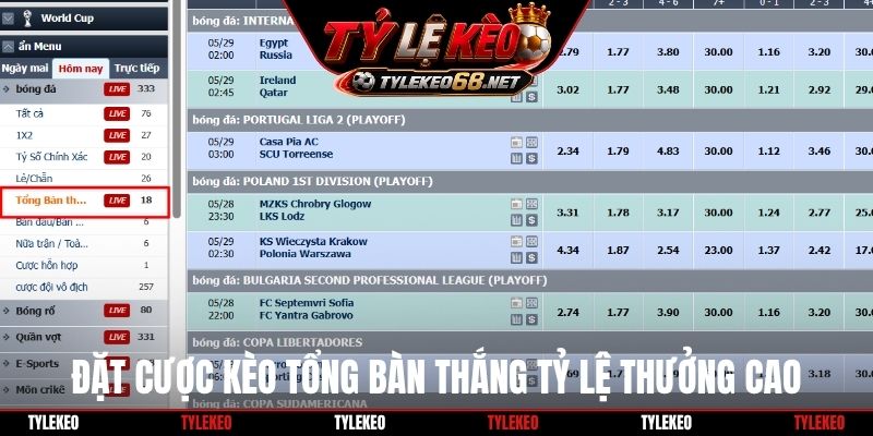 Đặt cược kèo tổng bàn thắng tỷ lệ thưởng cao