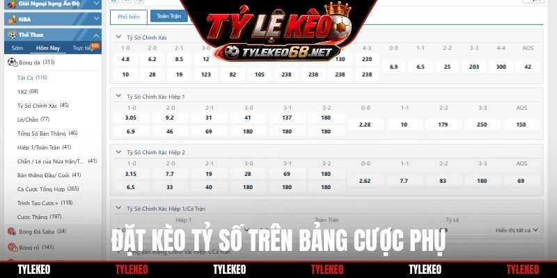 Đặt kèo tỷ số trên bảng cược phụ