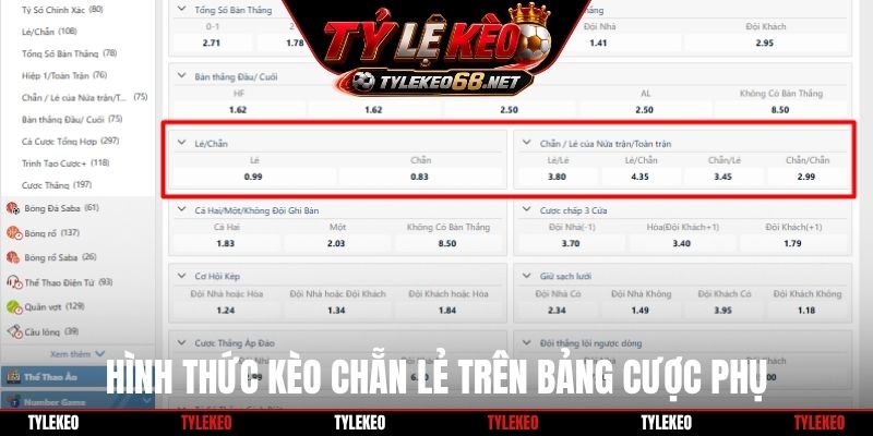 Hình thức kèo chẵn lẻ trên bảng cược phụ