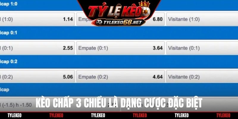 Kèo chấp 3 chiều là dạng cược đặc biệt