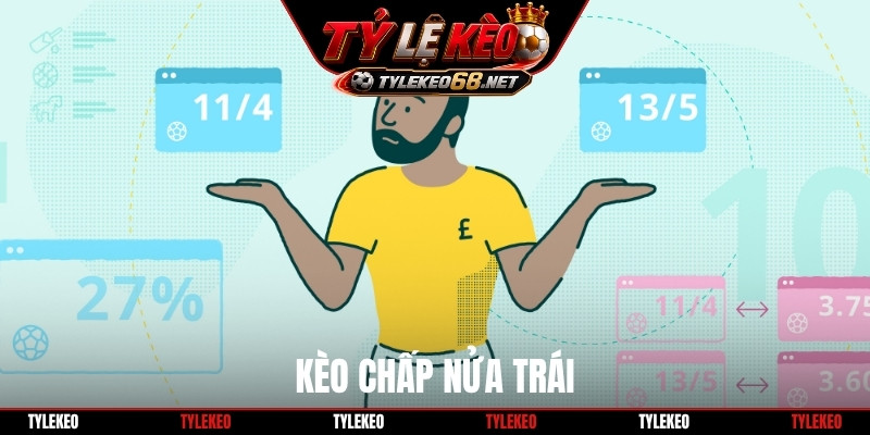 Kèo chấp nửa trái