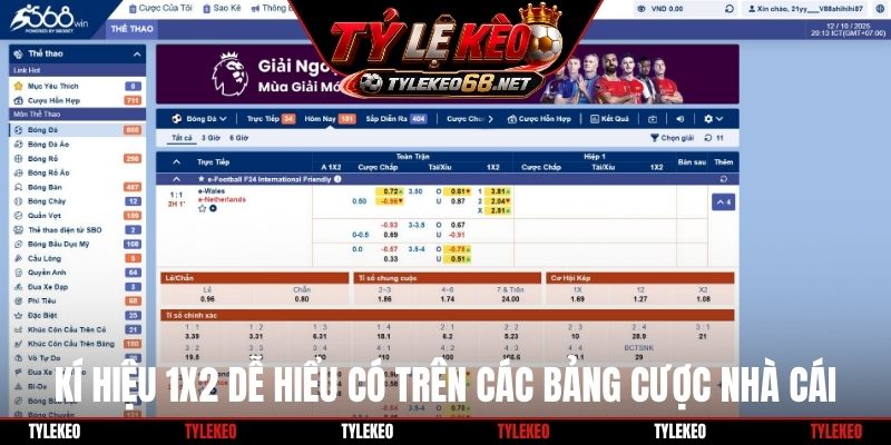 Kí hiệu 1X2 dễ hiểu có trên các bảng cược nhà cái