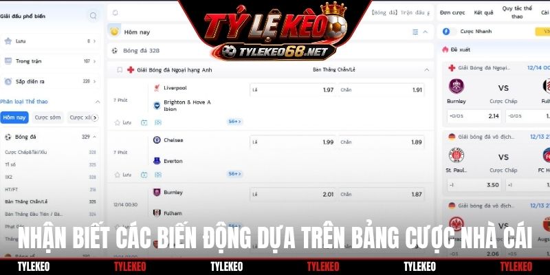 Nhận biết các biến động dựa trên bảng cược nhà cái