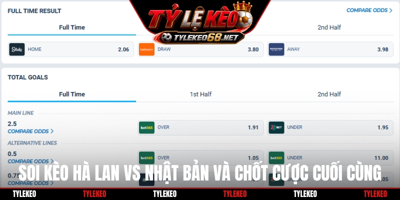 Soi kèo Hà Lan vs Nhật Bản và chốt cược cuối cùng