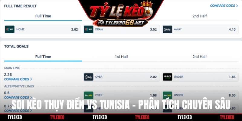 Soi kèo Thụy Điển vs Tunisia - Phân tích chuyên sâu
