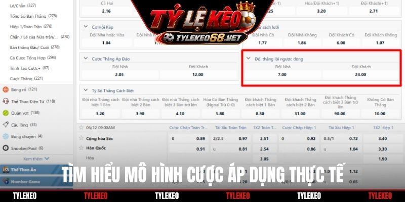 Tìm hiểu mô hình cược áp dụng thực tế