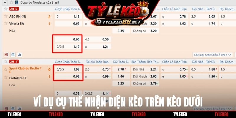 Ví dụ cụ thể nhận diện kèo trên kèo dưới