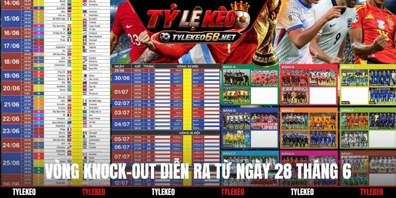 Vòng knock-out diễn ra từ ngày 28 tháng 6